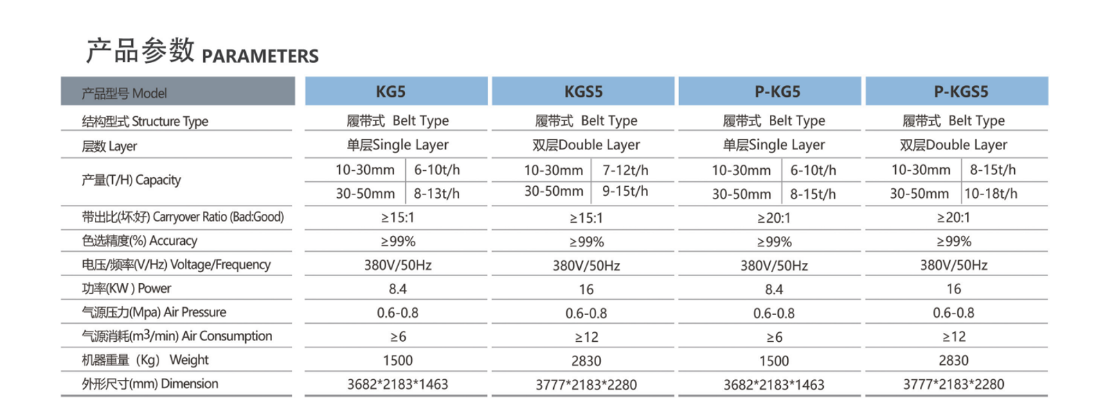 深度学习多用矿石机-详情页_03.png