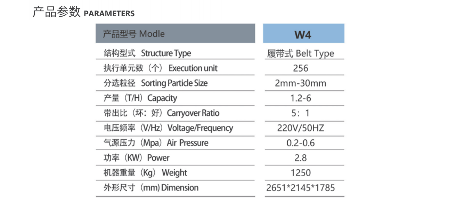 钨矿矿石机-详情页_04.png